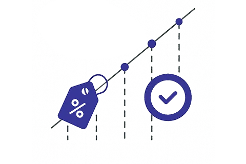 自動適用されるボリューム割引